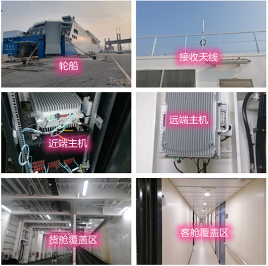  图们海上游轮轮船渔船覆盖案例